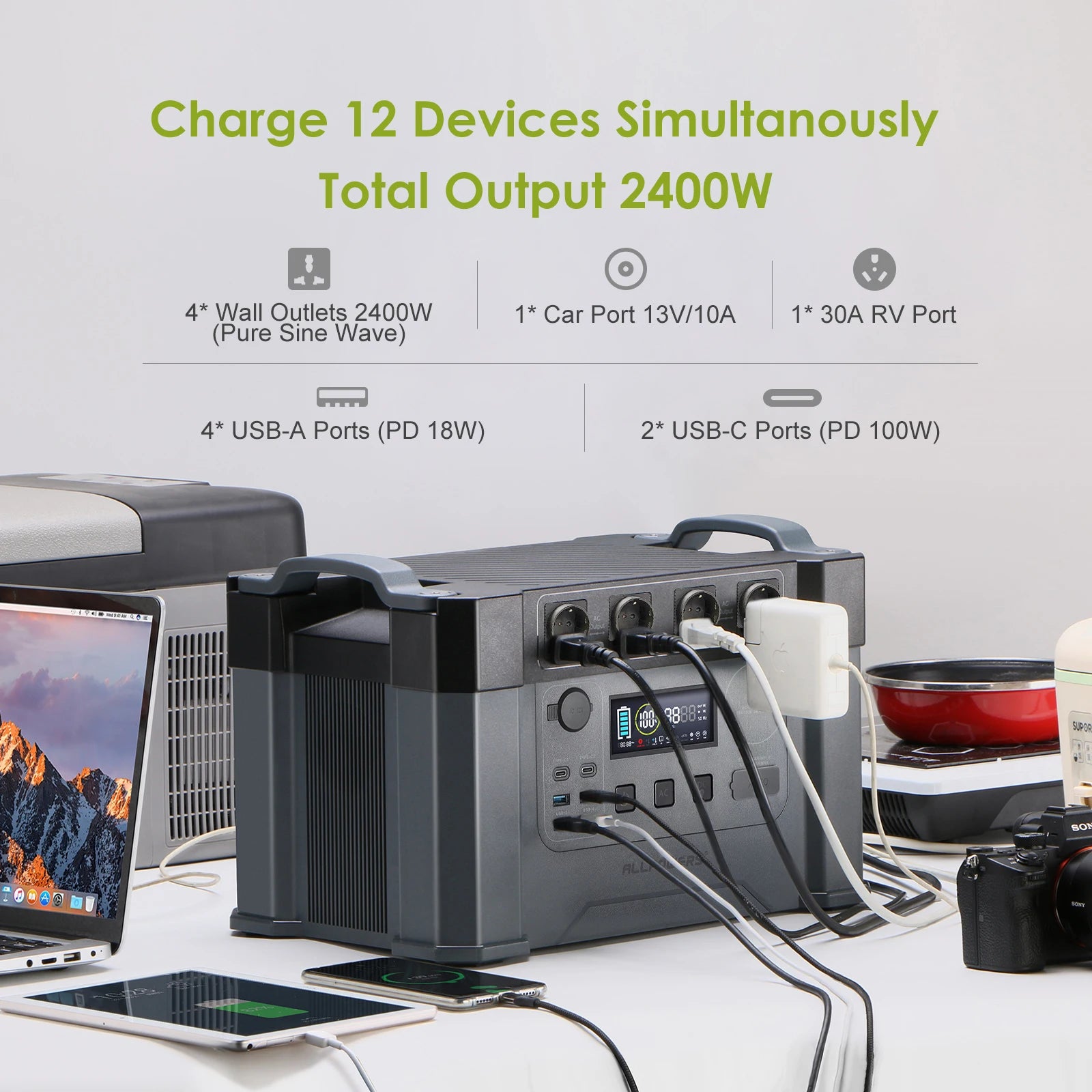 ALLPOWERS S2000 PRO Powerstation 2400W（Peak 4000W）Solar Generator&Power Supply with UPS, Fast Charging（AC input up to 1500W)