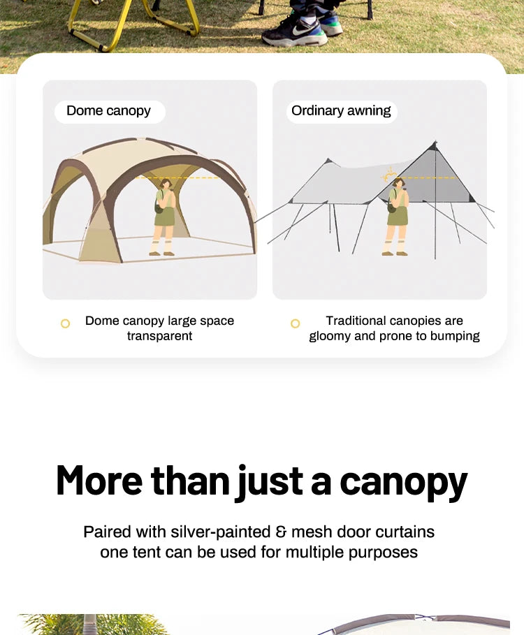 Sonuto Dome Canopy Large Tent Outdoor Extra Large Camping Awning Outdoor Sun Protection Hiking Rainproof Pavilion Anti-Mosquito