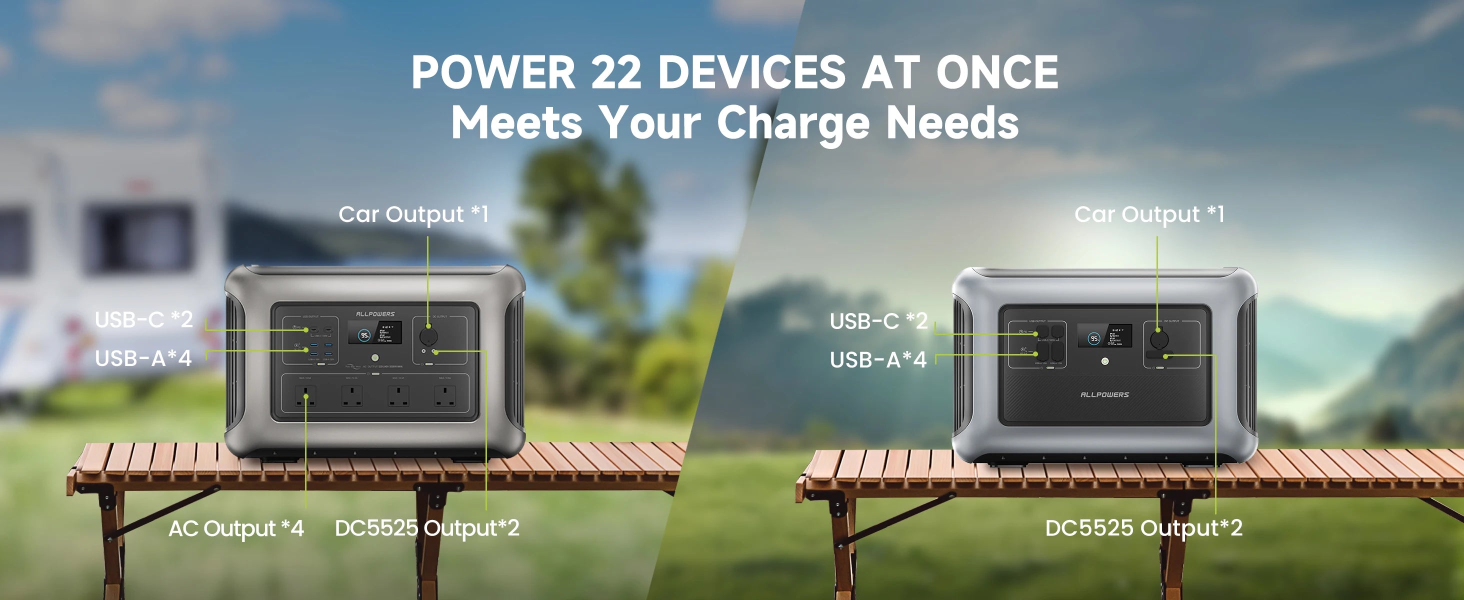 ALLPOWERS R3500 Portable Power Station with B3000 Expandable Battery 3500W 6336Wh LiFePO4 Battery Solar Generator for RV Camping