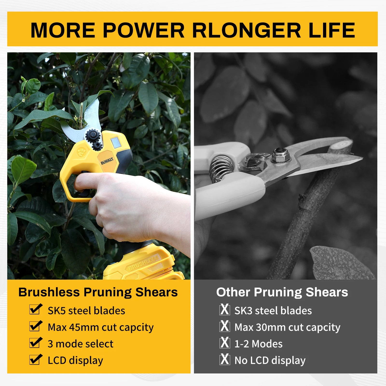Dewalt Brushless Electric Pruning and Gardening Tool Is Suitable for Pruning Fruit Trees and Comes with An Adaptive Battery