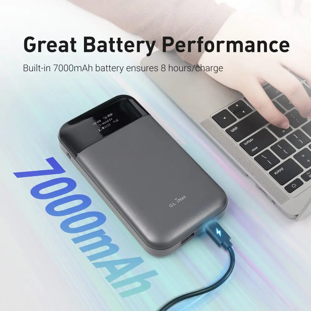 Wireless Portable WiFi Router