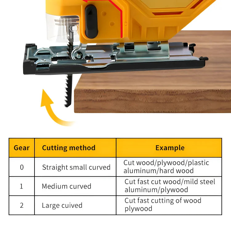 Dewalt 2700RPM Brushless Curve Saw Cordless Electric Jig Saw Portable Adjustable Woodworking Power Tool For Dewalt 20V Battery