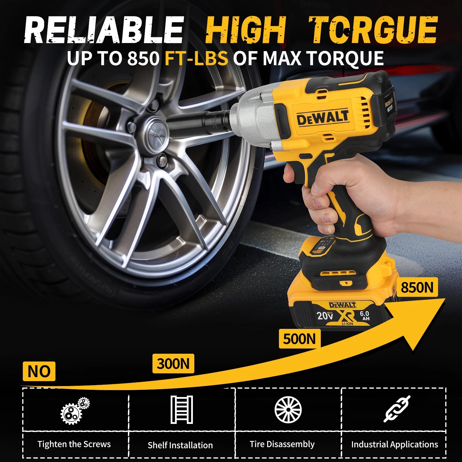 DEWALT Impact Wrench 1/2" Inch High Torque With Hog Ring Anvil 20V Brushless Cordless Wrench Dewalt Power Tools DCF900