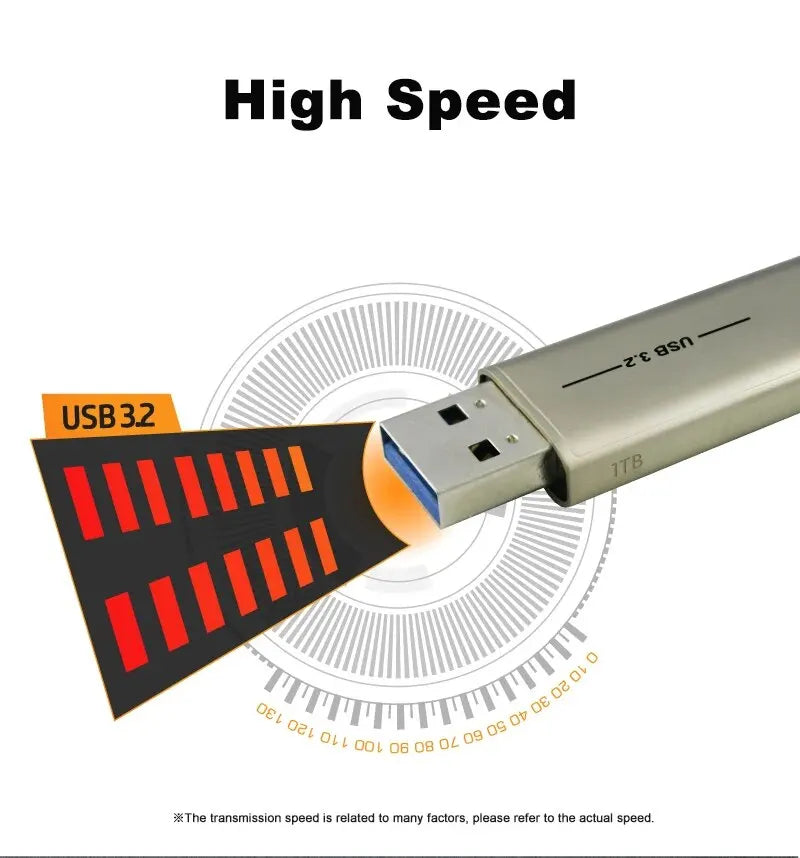USB Flash Drive 32GB 64GB