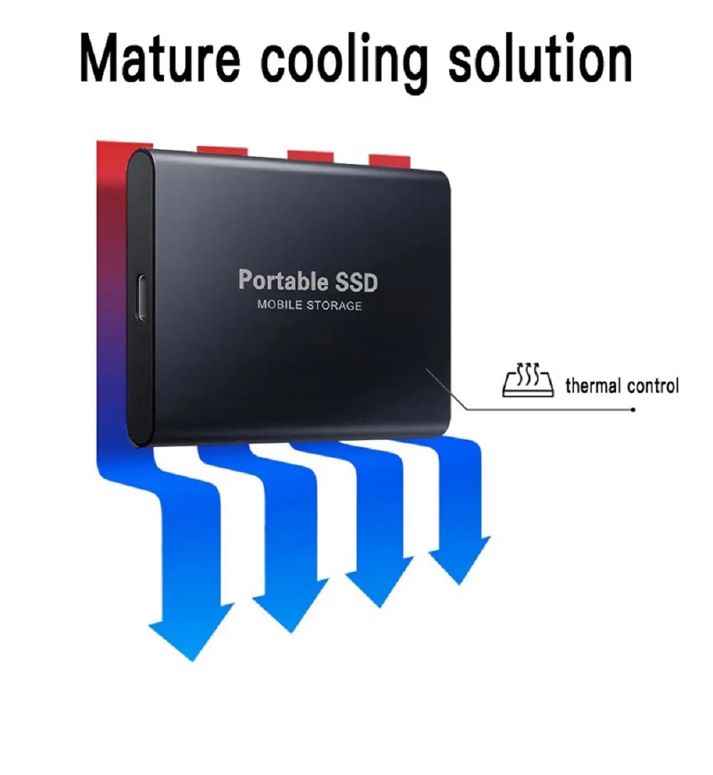 High Speed External Hard Drive