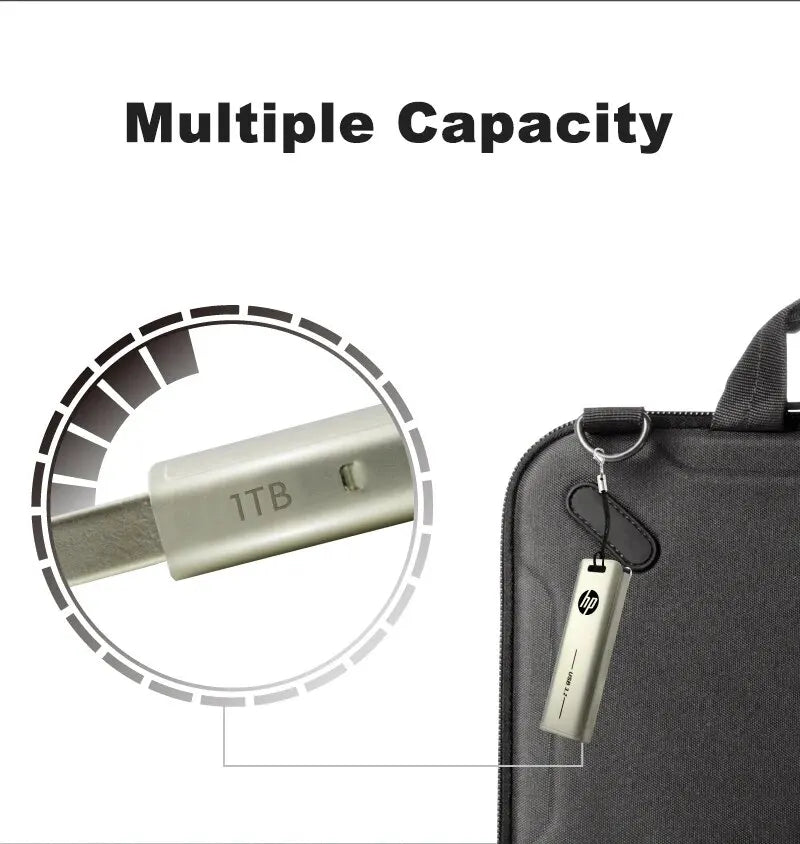 USB Flash Drive 32GB 64GB