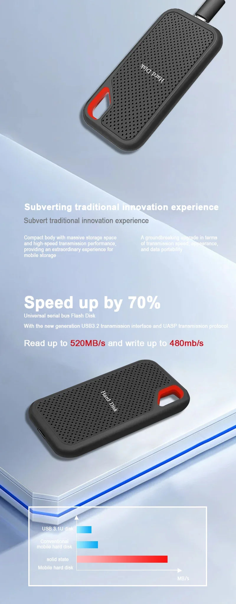 Portable HD External Hard Disk