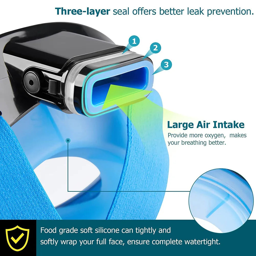 Snorkeling Mask
