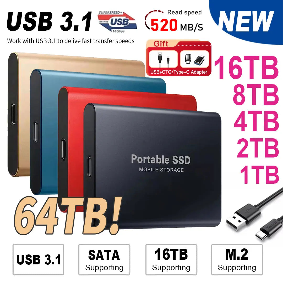 High Speed External Hard Drive