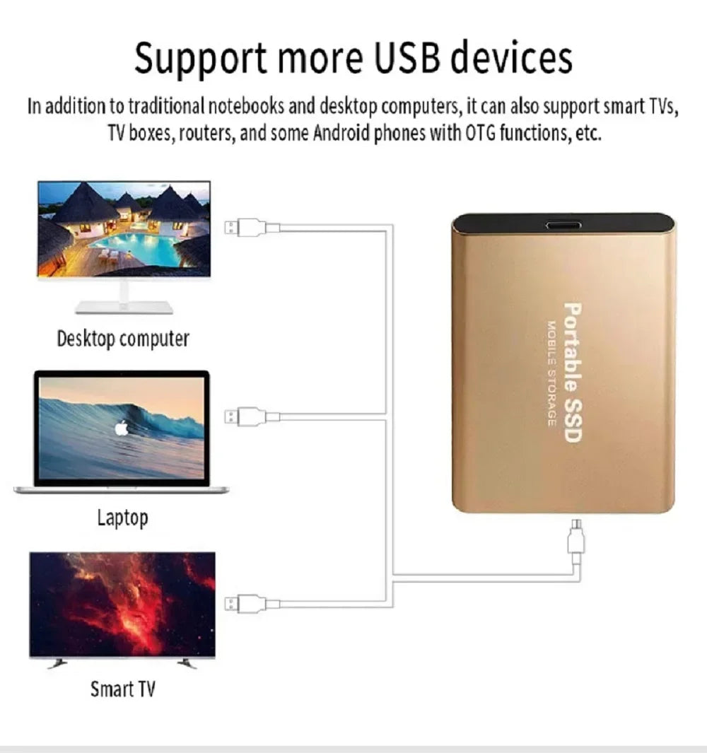 High Speed External Hard Drive