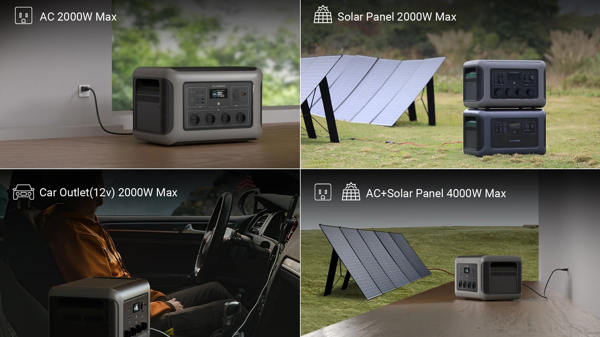 ALLPOWERS R3500 Portable Power Station with B3000 Expandable Battery 3500W 6336Wh LiFePO4 Battery Solar Generator for RV Camping