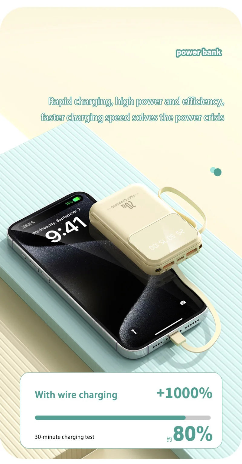 20000mAh Llarge Capacity Portable Charger