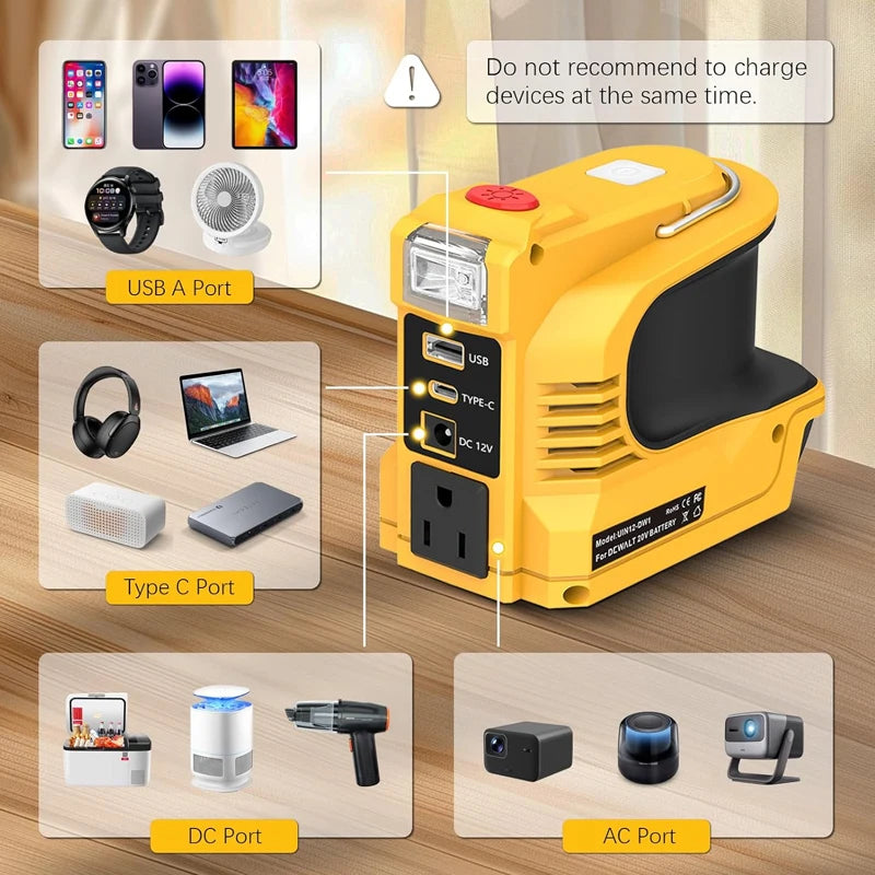 180W Battery Adapter for Dewalt 20V Li-ion Battery with USB&Type-C Fast Charging DC 20V To AC  Power Charger 110V/220V Inverter