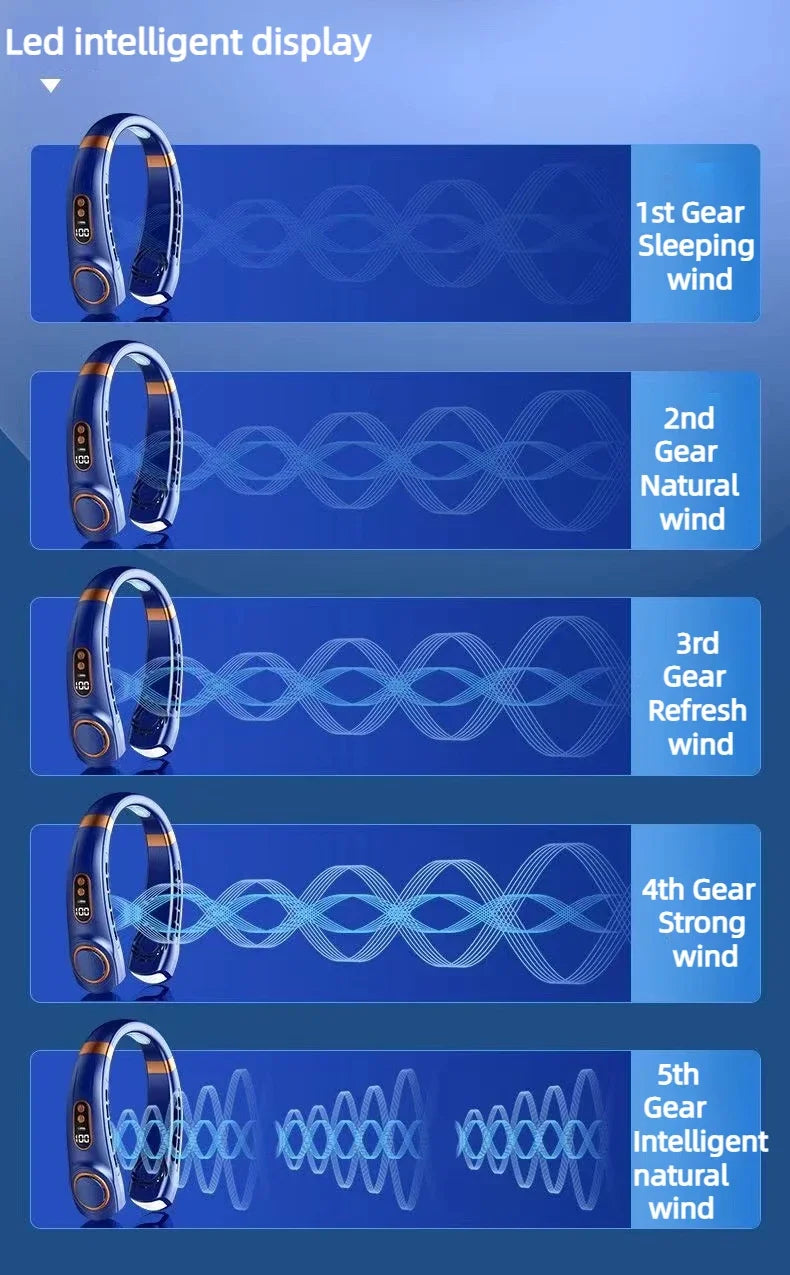 Bladeless Fan