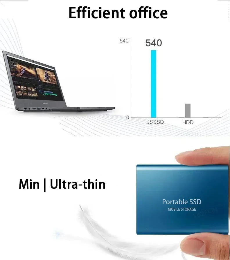Portable External Hard Drive 16TB