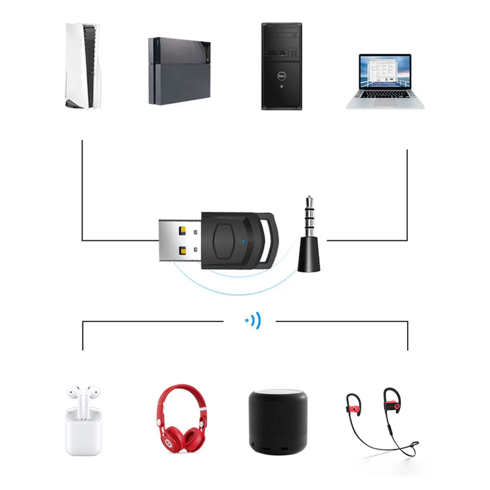 Wireless Headphone Audio Receiver